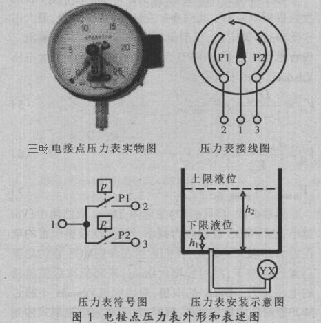 늽c^YD